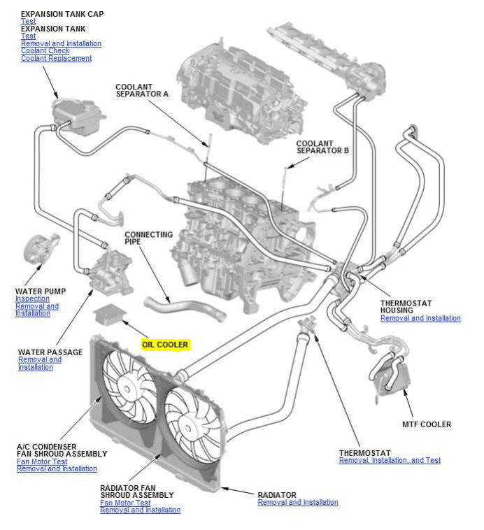 11th Gen Honda Civic An in-depth talk about FL5 ECU tuning 1590840274987