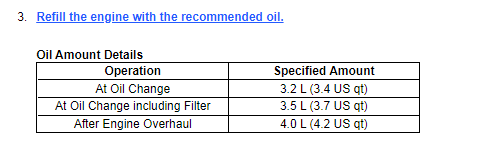 11th Gen Honda Civic Oil Change Service Official DIY Instructions for 2022 Civic 1.5L and 2.0L 1641582303297