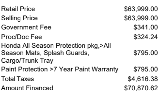 11th Gen Honda Civic 2023 Civic Type R Waitlist / Deposit / Reservations List - Check in here! 1668022173097
