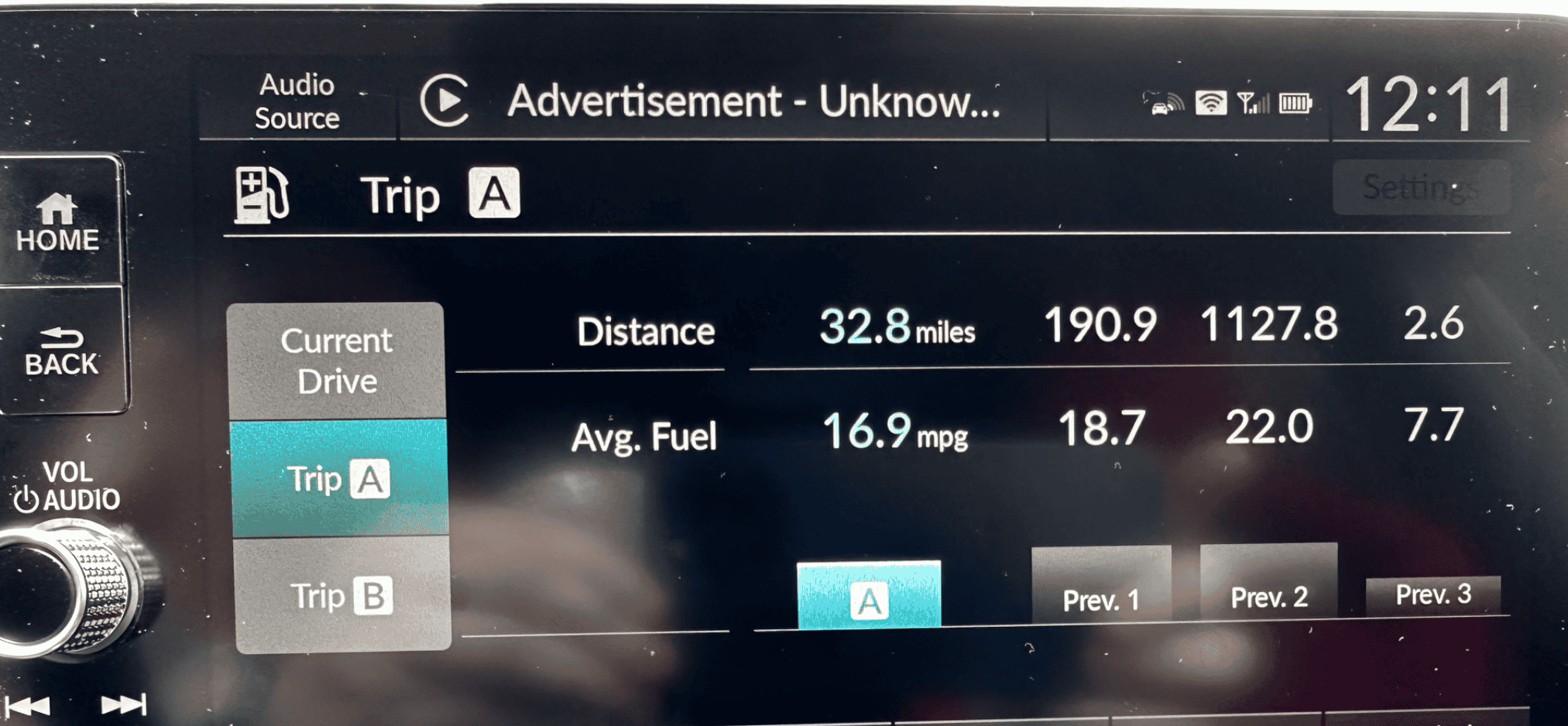 11th Gen Honda Civic FL5 Mileage Report 1681580360846