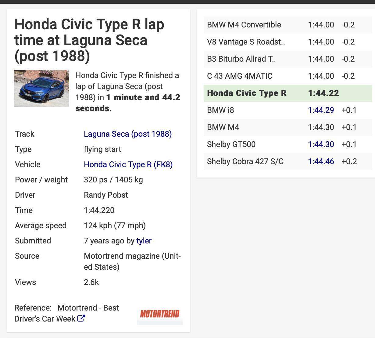 11th Gen Honda Civic Type R Track Times Pedal Dance vs. Type R+ Long Press and Experience 1732049799357-jn