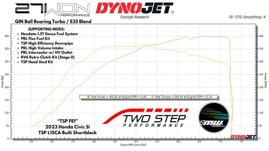 11th Gen Honda Civic TSP FE1: a spicy Si - 400WHP and counting 1748032194320-kd