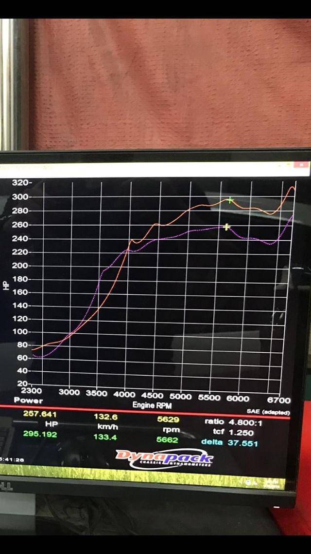 11th Gen Honda Civic W1 Turbo on CVT car dyno/test results database IMG_20190625_085700_317