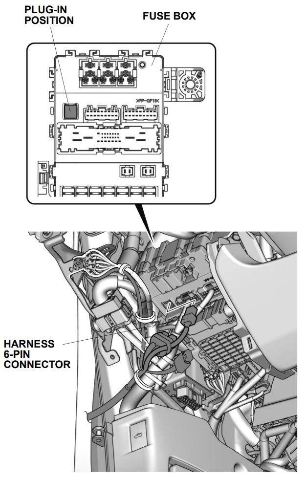 Instructions plug in location FL5 Homelink.JPG