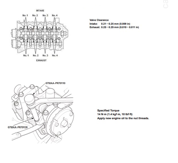11th Gen Honda Civic 🚀 tezzasaurusrex - Build Journal K20C1 Valve Lash Adjustment.JPG