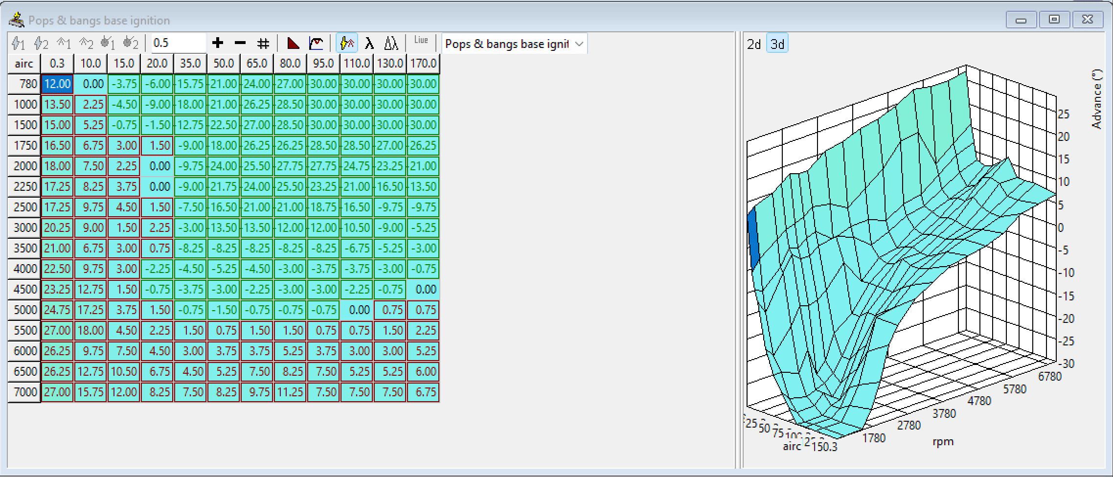 11th Gen Honda Civic Pops & Bangs In FL5 Type R & Integra Type S | Hondata FlashPro Manager Latest Feature Screenshot 2024-01-05 164154