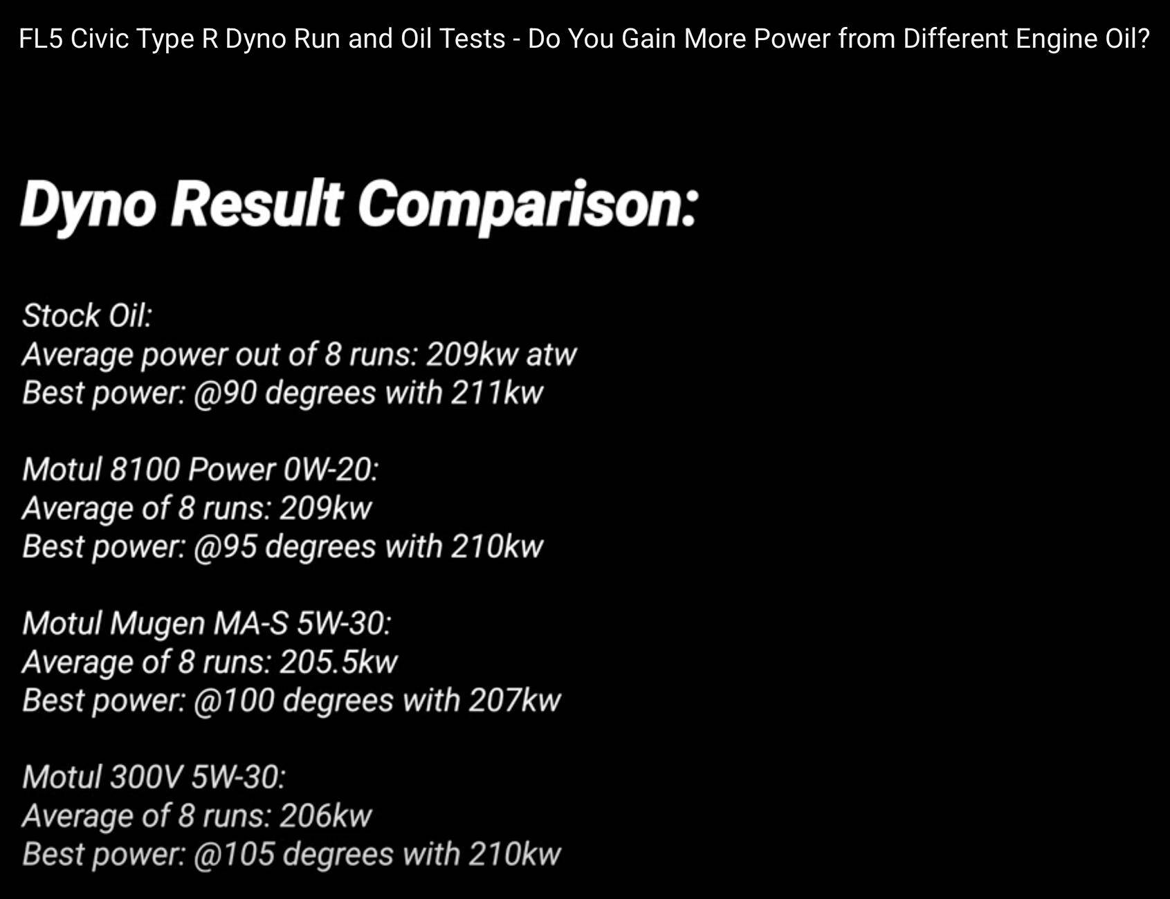 11th Gen Honda Civic 🔴💊 Engine Oil Red Pill Thread: Only Post If You Have UOA - Official Honda Civic Type R K20C1 Engine Oil Analysis Screenshot 2025-04-24 at 9.49.51 PM