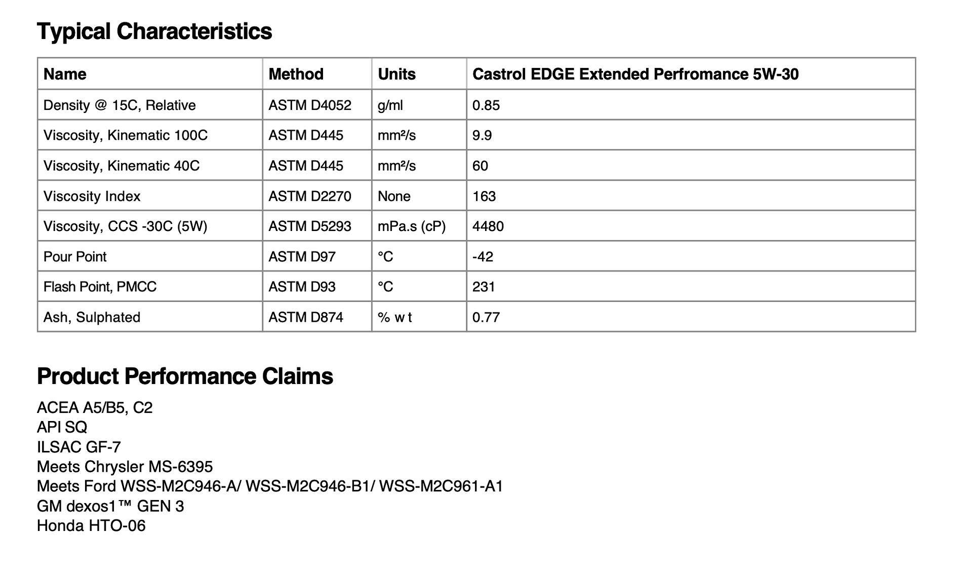 11th Gen Honda Civic 🔴💊 Engine Oil Red Pill Thread: Only Post If You Have UOA - Official Honda Civic Type R K20C1 Engine Oil Analysis Screenshot 2025-06-01 at 11.23.13 PM
