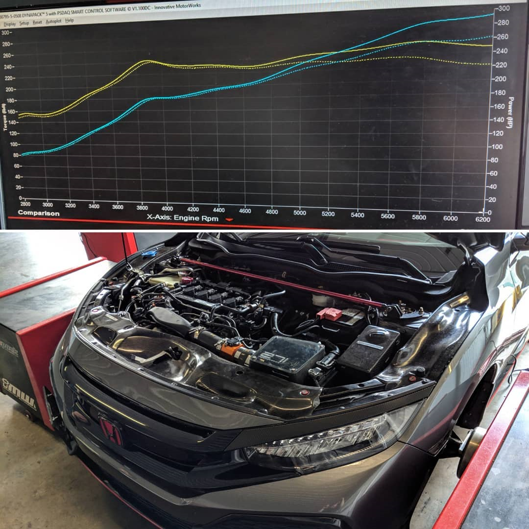 11th Gen Honda Civic W1 Turbo on CVT car dyno/test results database upload_2019-8-17_18-6-38