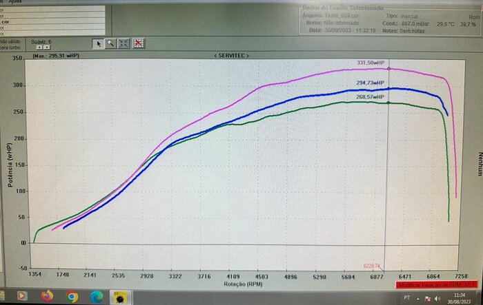 An in-depth talk about FL5 ECU tuning