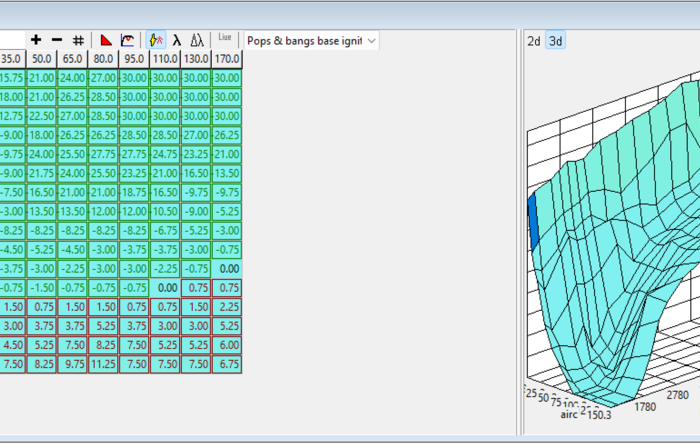 Pops & Bangs In FL5 Type R & Integra Type S | Hondata FlashPro Manager Latest Feature