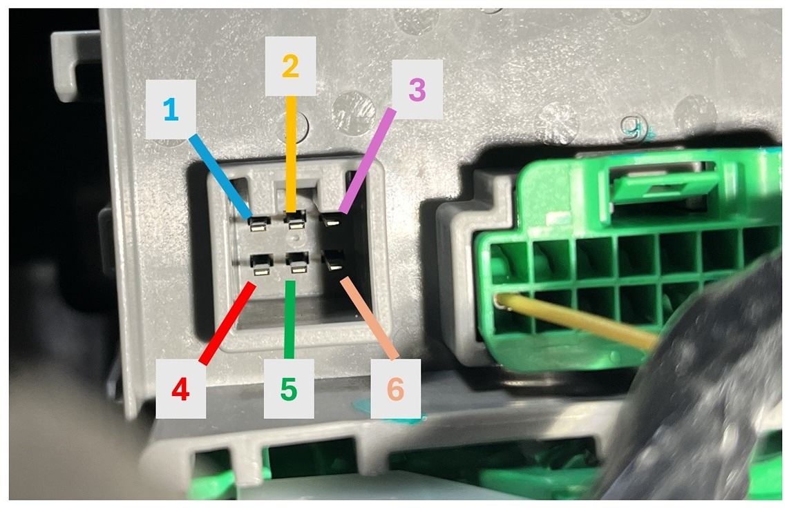 Under-Dash Fuse box 6-Pin Optional Socket Pinout | CivicXI - 11th Gen